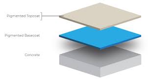 Quartz Floors: Durable, Elegant, and Timeless Flooring Choice