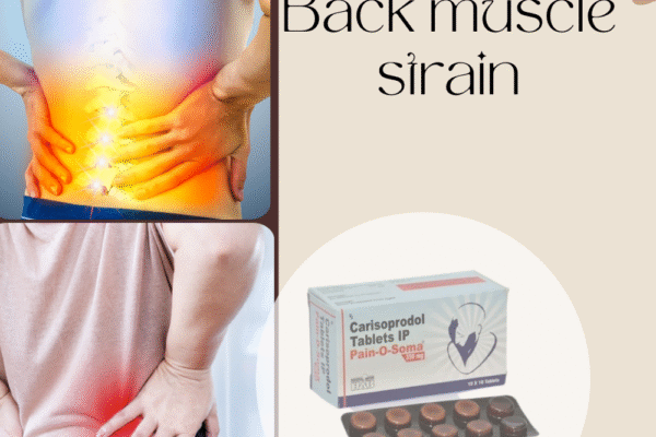Best Medicines for Back Muscle Strain Relief in the United States manage back muscle strain with pain o soma