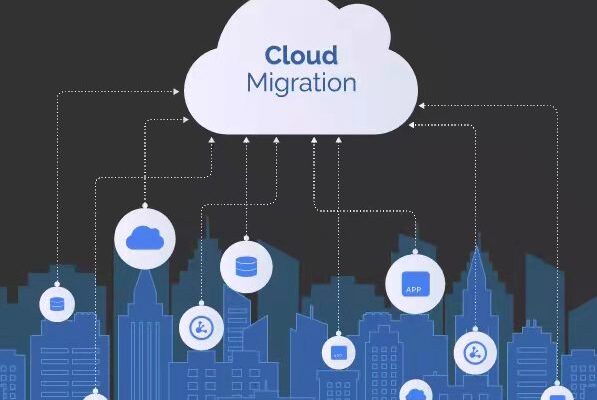 Choosing the Best Cloud Migration Services: Expert Recommendations cloud migration