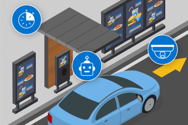 Transforming Customer Service: The Revolution of Drive Thru Systems in Modern Business Transforming Customer Service: The Revolution of Drive Thru Systems in Modern Business