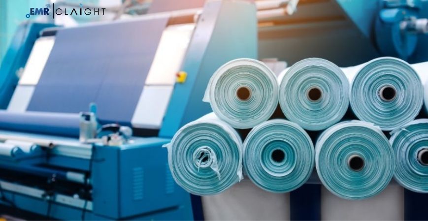 Medical Textiles Market