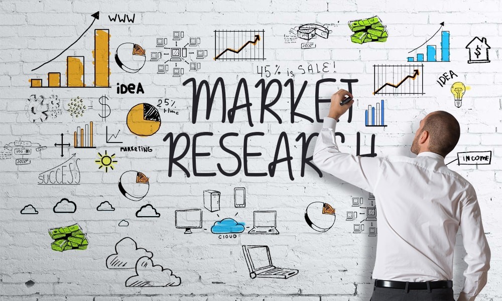 Global Touchless Sensing Market