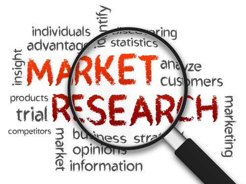 Global Ophthalmic Lasers Market