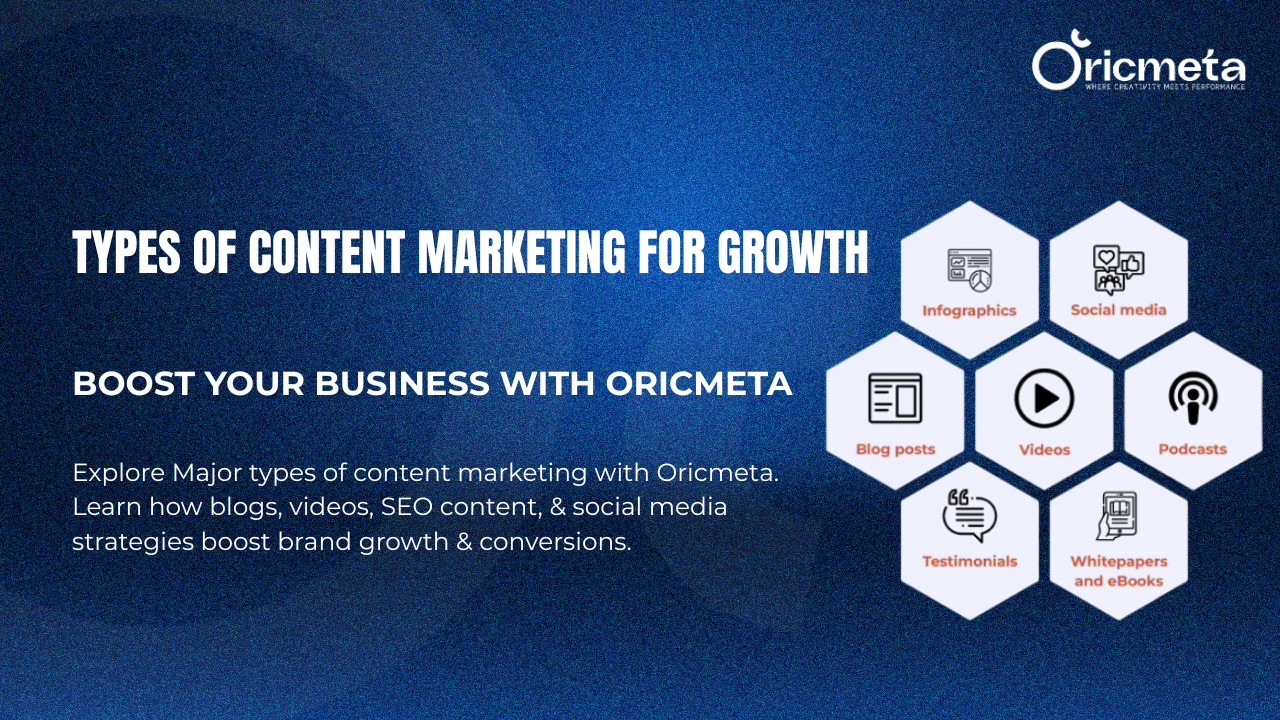 Types-of-Content-Marketing